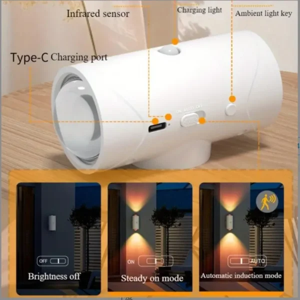 Dämmerung bis zum Morgengrauen Magnetisches Nachtlicht, Sport Human Sensing LED-Wandleuchte, USB wiederaufladbarer 1500mAh Akku, geeignet für Wohnzimmer, Schlafzimmer, Flur und Heimzimmerdekoration - Image 3